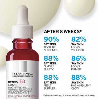La Roche-Posay Retinol B3 Serum 30ml